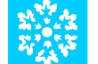 the changing profile of this blog – Arctic Anthropology