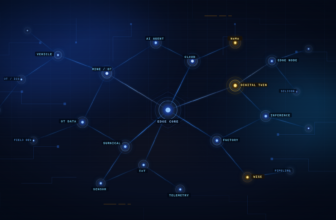 Edge AI is real. Scaling is the hard part