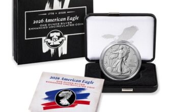 New US Mint Coin Arbitrage Opportunity (~$138 Net Profit, 7/21/26) — My Money Blog
