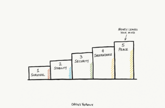 The 5 levels of wealth