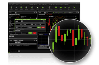 Forex Broker Guide In 2025