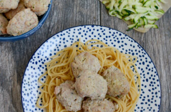 High Protein Turkey Meatballs