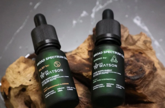 Using CBD for Pain Management: How It Works and What to Expect