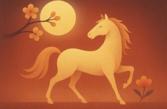 Your New Year really Starts Now! – The Mental Well-Being Coach