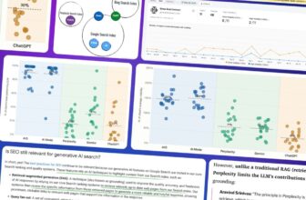 Three Tiers of Visibility in AI Search