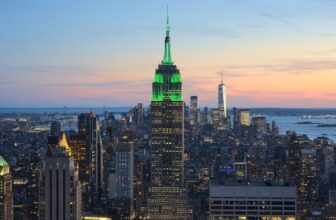 Tell Me You’re From New York City…Without Telling Me You’re From New York City