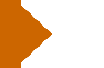 503 – Service Unavailable Error