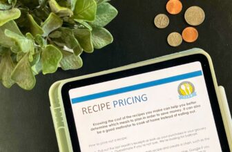 How much do your favorite meals cost?