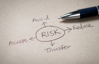 Risk and the mispricing of assets – a framework for your investing