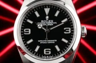 Exploring the Rolex Explorer and Explorer II