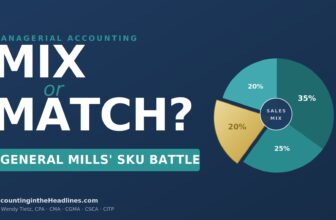 | How could sales mix analysis help General Mills optimize its product portfolio?Accounting in the Headlines