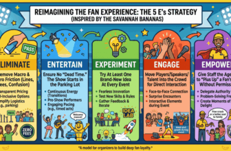 Banana Ball and the Attendee Experience