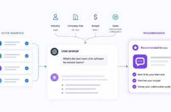 How to Use AI Search to Drive Leads and Conversions