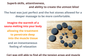 Holistyx – Massage, Aromatherapy & Reflexology in Lancaster, Lancashire, UK: New Year