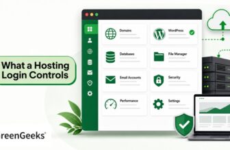 Two-Factor Authentication for Hosting | GreenGeeks