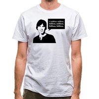 Brian Cox Million Billion classic fit.