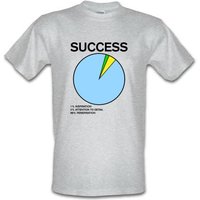 Success Pie Chart male t-shirt.