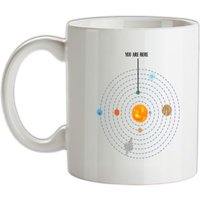 You are Here (Solar System) mug.