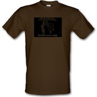 Great Moments In Breakfast History Bacon Meets Egg male t-shirt.