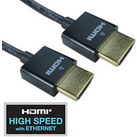 0.5m Ultra Slim HDMI Cable High Speed with Ethernet