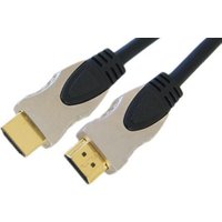0.5m HDMI High Speed with Ethernet Cable