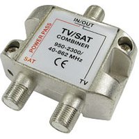 TV / Satellite Combiner Duplexer