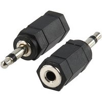 3.5mm Mono Plug to 3.5mm Stereo Socket Adapter