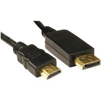 3m Displayport to HDMI Cable DP Male HDMI Male