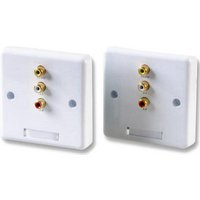 AV CAT5 Wallplate System (pair)