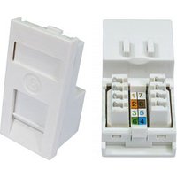 CAT6 Ethernet Faceplate Module Euromod Wall Plate Module