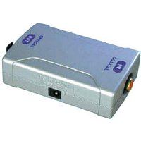 Digital Coaxial to Optical Converter