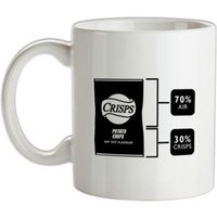 Crisps Rip Off Flavour mug.