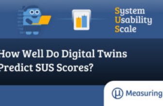 How Well Do Digital Twins Predict SUS Scores? – MeasuringU