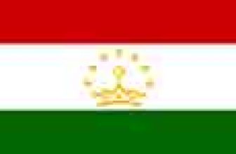 Tajikistan’s Top Exports 2025
