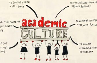 What Running a Research Education Program Across 15 Countries Taught Me About Teaching Anthropology to Young People