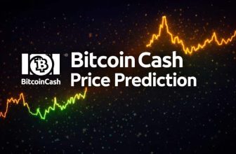 Claude AI Predicts BCH Price Boom as Bitcoin Cash Explodes 35%
