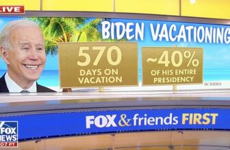 Fox Attacks Biden For Taking New Year’s Vacation