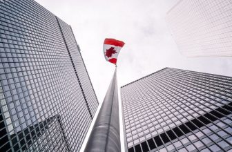Canadian Mortgage Arrears Have Skyrocketed 96% As Bank Portfolios Shrink