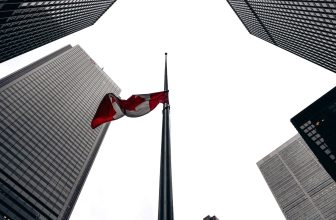 Canadian Mortgage Rate Relief Done For This Stage of The Cycle: BMO