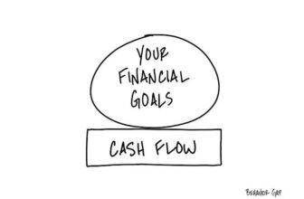 Common Retirement Drawdown Orders – My Own Advisor