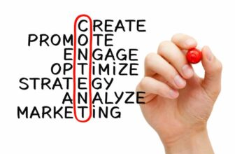 What Is Content Marketing & How Can It Benefit Your Property?