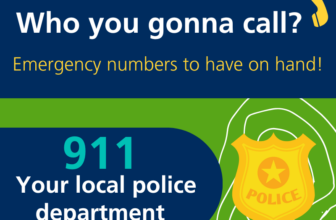 Emergency Numbers You Should Know!