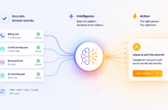 The Record Is Whole. Now Something Has to Act On It.Insurance Customer Retention: When Data Isn’t Enough – InsuredMine CRM