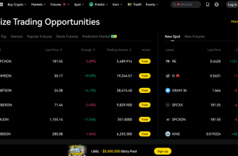 Near Chain Abstraction Crosses 50M Lifetime Operations