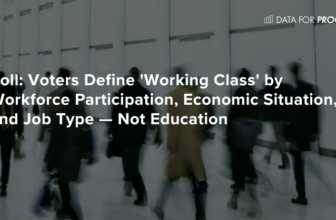 Voters Define ‘Working Class’ by Workforce Participation, Economic Situation, and Job Type — Not Education