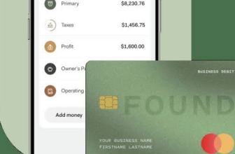 All the Right Financial Moves (I hope)