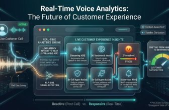 Real-Time Voice Analytics: The Future of Customer Experience