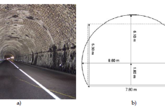 FAQ on wireless underground connectivity: part 1