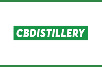 Top CBD Products to Buy – CBD Shopy