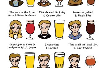 Pairing Beer Styles With Leonardo DiCaprio Films